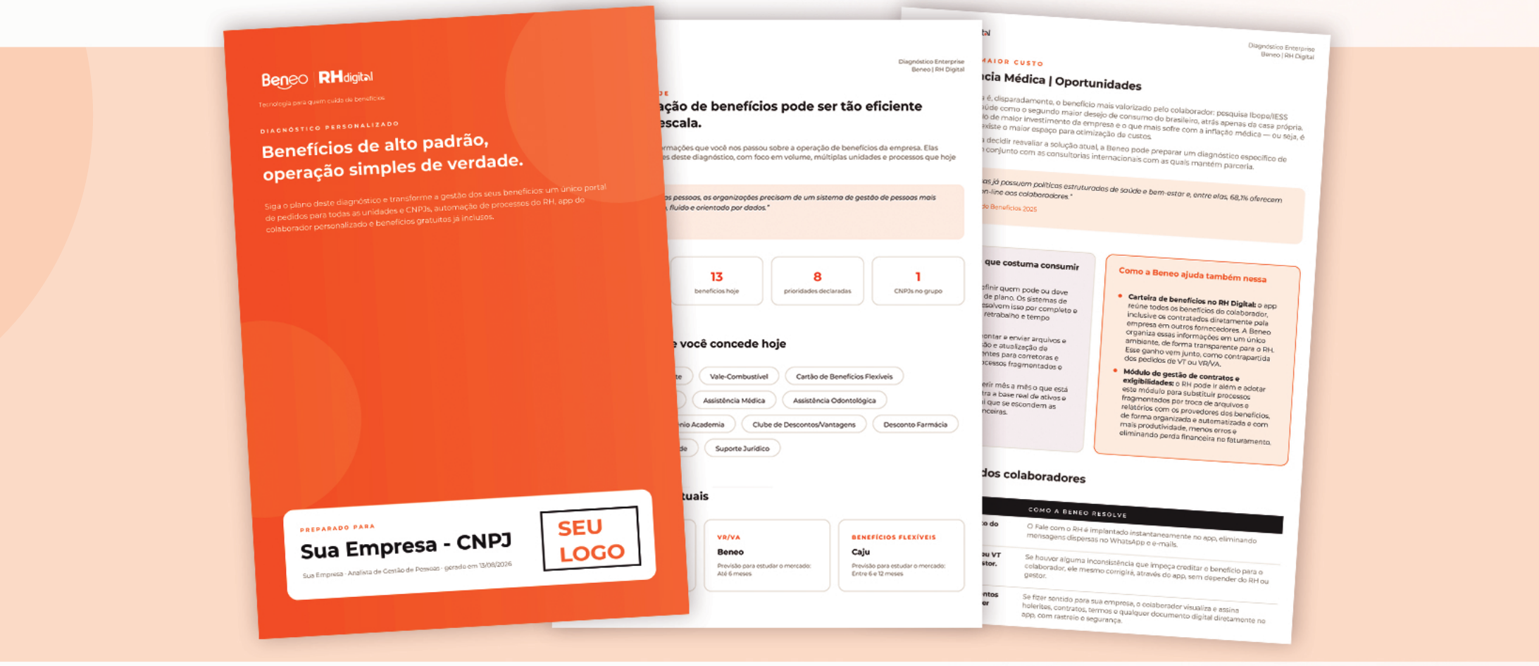Páginas do diagnóstico personalizado Beneo | RH Digital, com capa laranja, CNPJ e logo da empresa